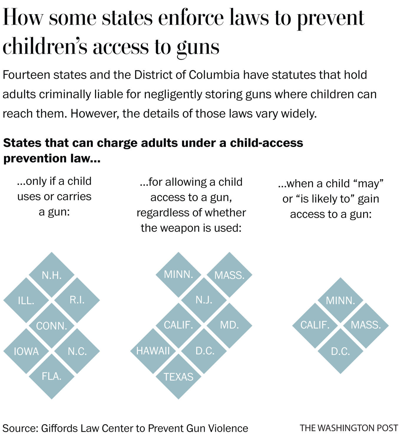 guns-parents_f.jpg